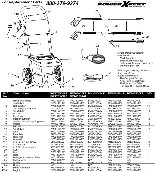pw220000le breakdown